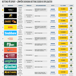 BETTING PÅ SPORT – JÄMFÖR SVENSKA BETTING SIDOR & SPELSAJTER